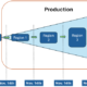 Ubuntu Explained: How to ensure security and stability in cloud instances—part 3 | Ubuntu