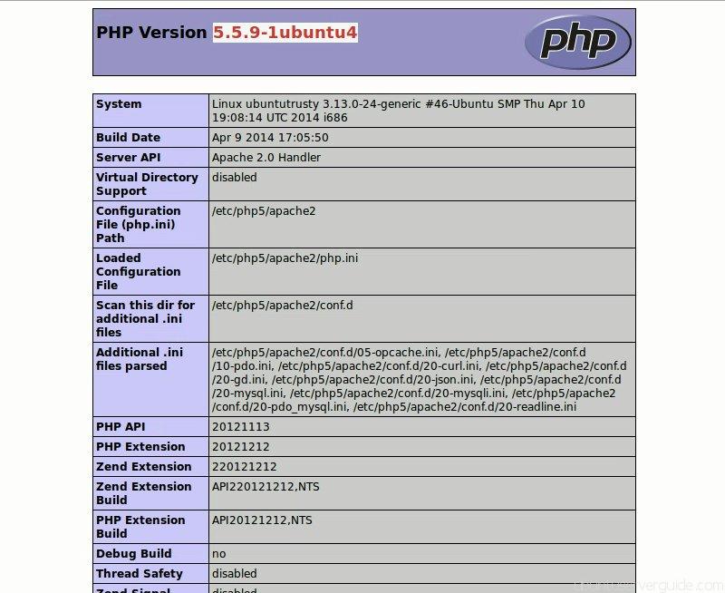 Download PHP on Ubuntu