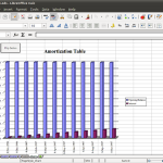 LibreOffice-43-Charts