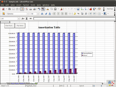 Libreoffice 43 charts