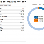 PHPCache-On-Ubuntu