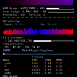 Conky-For-Ubuntu-Screenshot