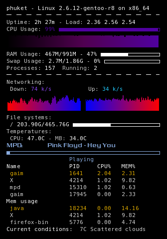 Get Conky For Ubuntu