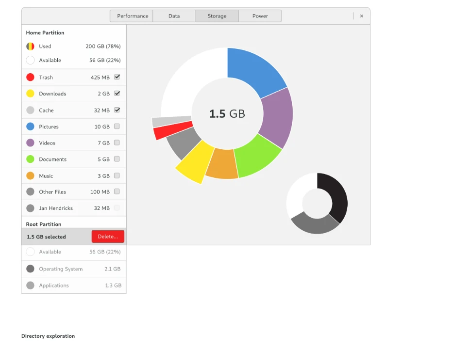 Gnome storage system monitor