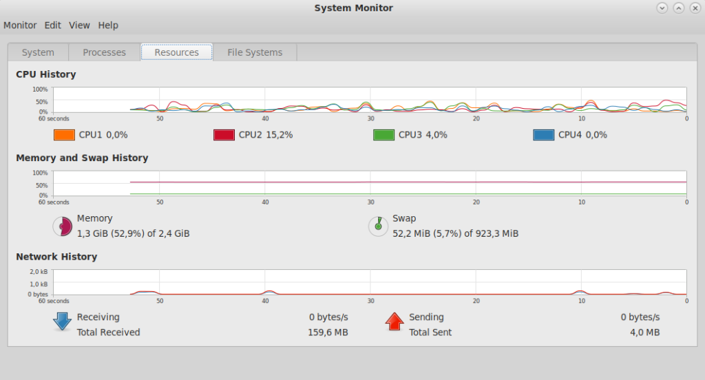 Mate system monitor