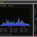 Monitorix-For-Ubuntu-Screenshot