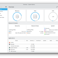 Plasma system monitor