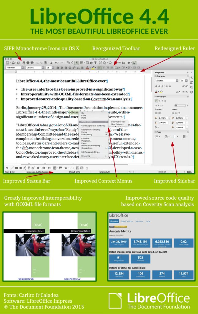 LibreOffice 4.4 Features on Ubuntu