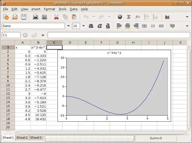 Gnumeric spreadsheet editor running on Ubuntu