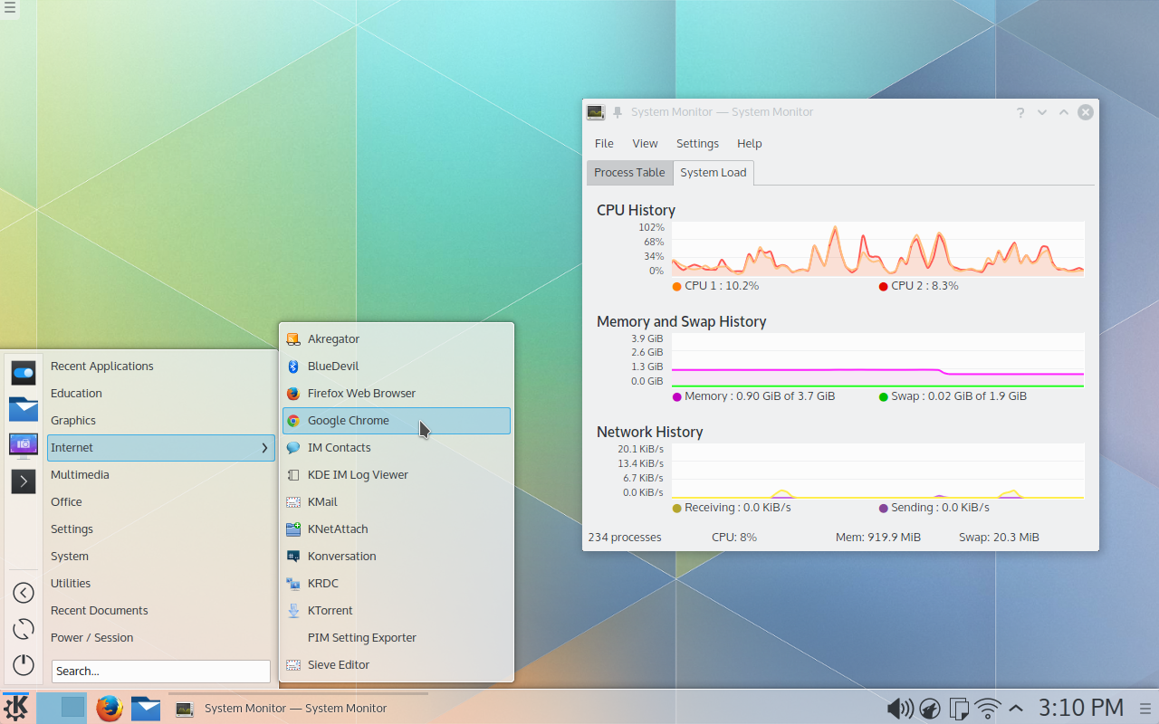 Kubuntu 15 04 icons