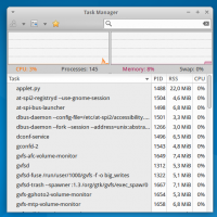 Xubuntu-Task-Manager