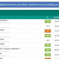 SteamDB-Sales-Tracker-Is-an-Amazing-Tool-for-the-Steam-Summer-Sale.jpg