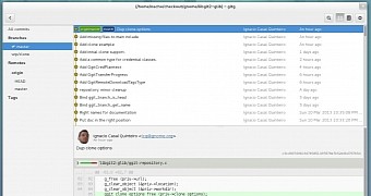 Gnome s git client updated with gravatar service support polished ui