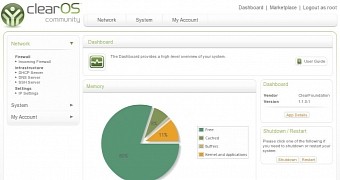 Clearos 7 1 to offer a replacement for microsoft active directory ipv6 and btrfs support