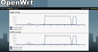 Openwrt 15 05 chaos calmer is new release for your routers