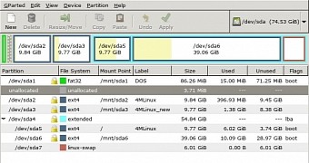 4mparted 14 0 distrolette enters beta based on gparted 0 23 0 and 4mlinux 14 0