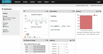 Rockstor 3 8 9 nas solution has better active directory integration s m a r t monitoring