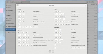 Gnome devs work on reimplementing keyboard shortcuts for apps in gnome 3 20