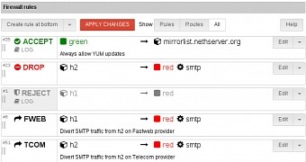 Nethserver linux receives new multi wan implementation antispam improvements