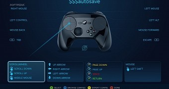 Steam controller responsiveness further improved with new steam beta client update