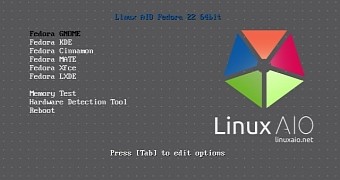 You can now have all the fedora 23 linux editions into a single live iso image