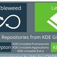 new-opensuse-tumbleweed-and-leap-live-images-give-users-the-latest-kde-updates.jpg