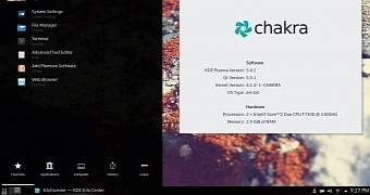 Chakra gnu linux users receive kde applications 15 12 3 and libreoffice 5 1 1