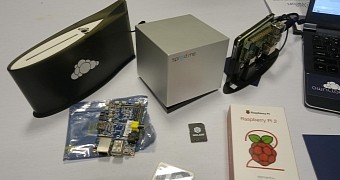 Owncloud pi device to run on snappy ubuntu core 16 04 lts and raspberry pi 3