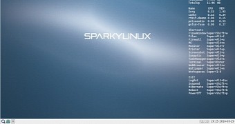 Debian based sparkylinux 4 3 tyche distro launches with linux kernel 4 5 1