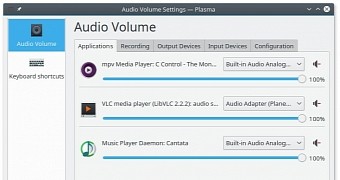 Kde plasma 5 7 desktop environment to offer a much improved audio volume applet