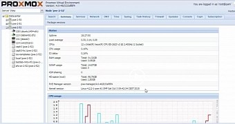 Proxmox ve 4 2 officially released with let s encrypt support zfs improvements