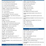 Linux-Command-Sheet-Book