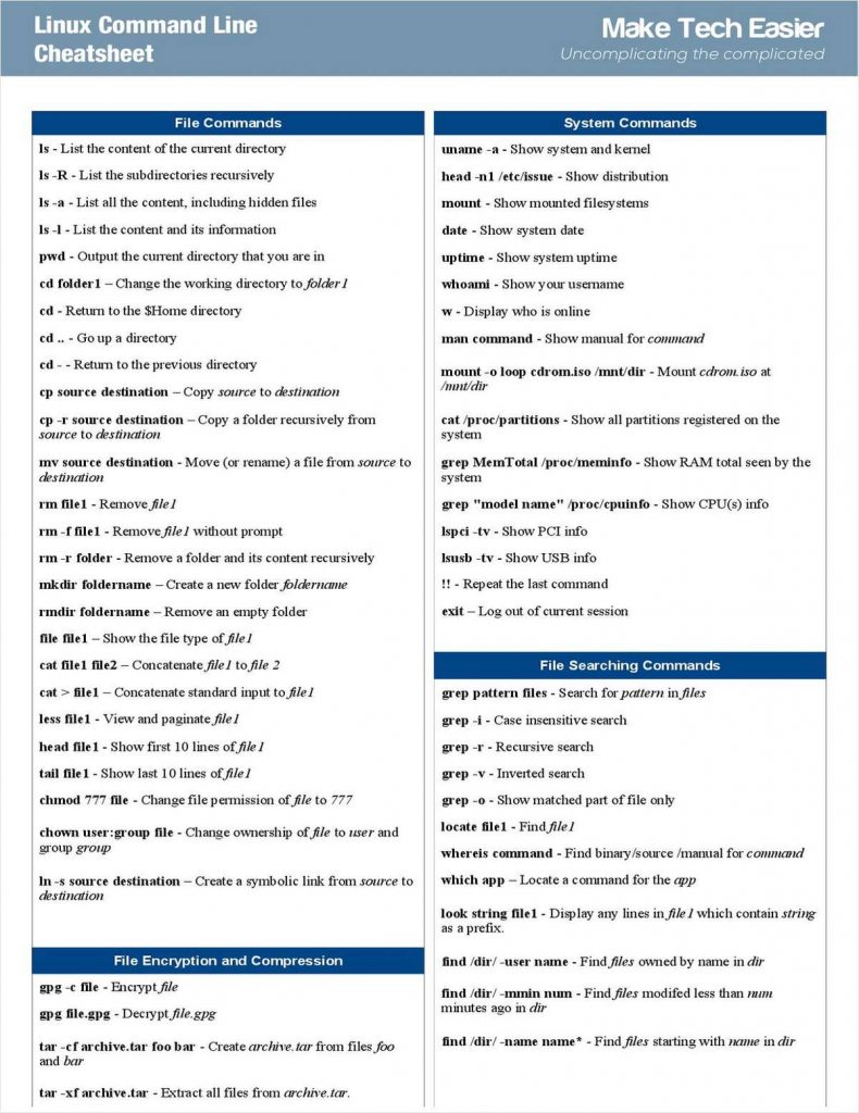 Linux Command Line Cheat Sheet