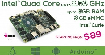 Meet udoo x86 a maker board that s 10 times more powerful than raspberry pi 3