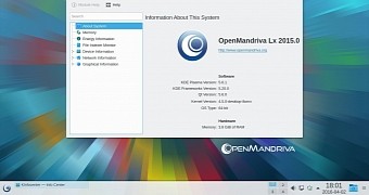 Openmandriva we are the only gnu linux distro to use clang as the main compiler