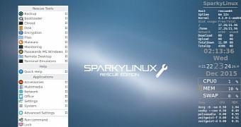 Sparkylinux 4 3 gameover multimedia and rescue editions arrive with goodies