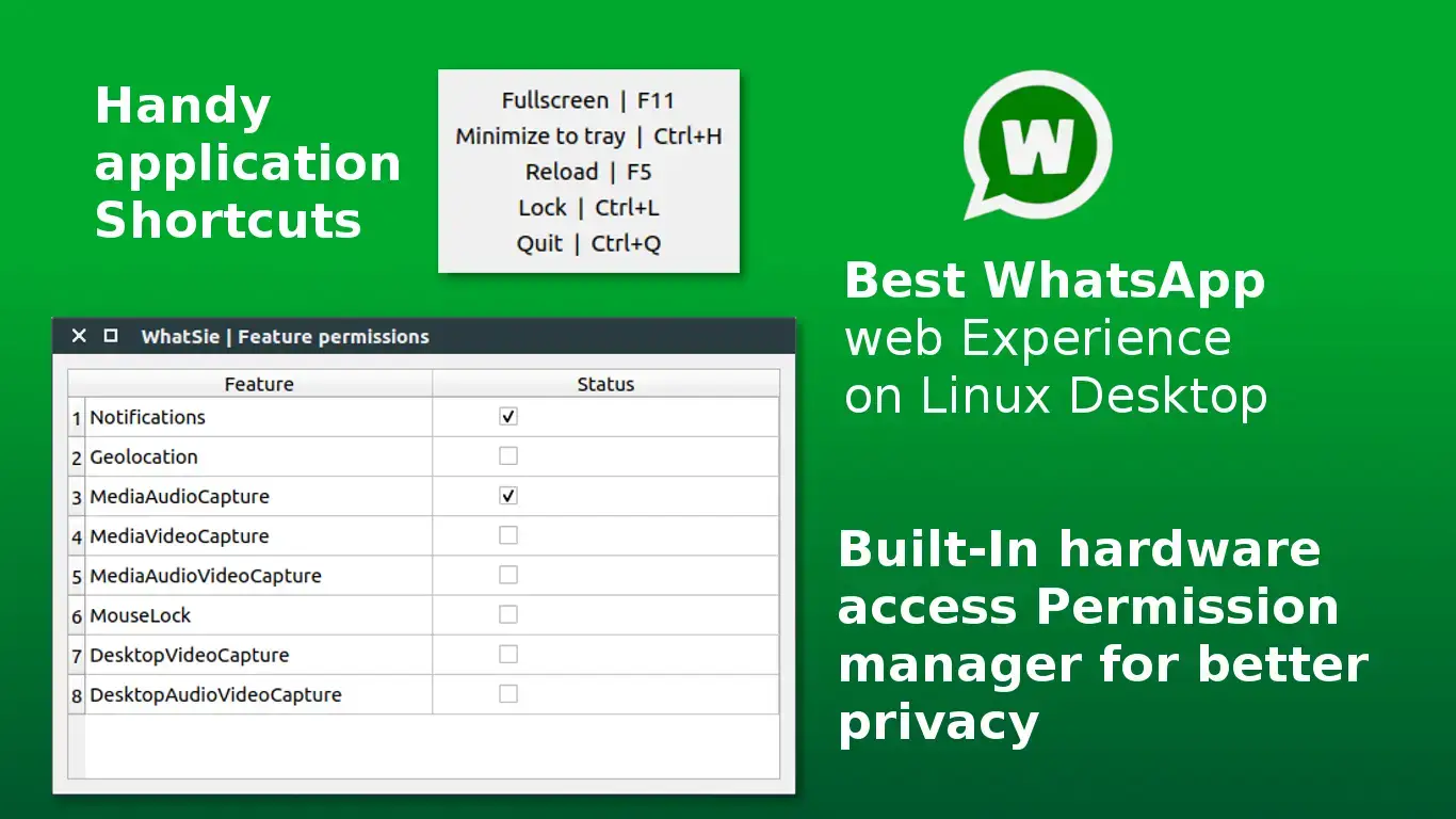 Whatsie hardware access and keyboard shortcut settings on Linux