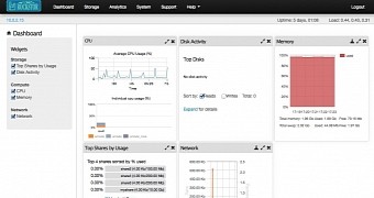 Rockstor 3 8 14 linux based nas solution gets new interface to power down hdds