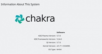Chakra gnu linux users can now test kde plasma 5 7 qt 5 7 kde frameworks 5 24