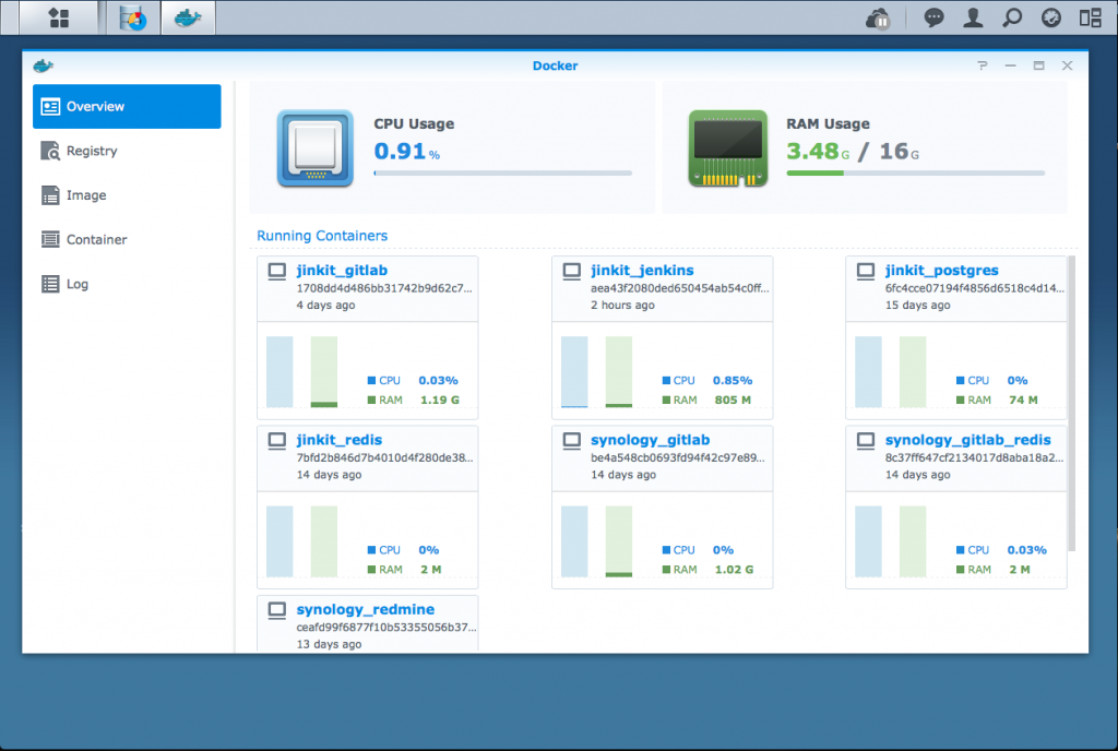 Docker for ubuntu stats