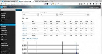 Nethserver 7 bruschetta server oriented linux os to support nextcloud 10