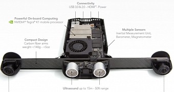 New parrot s l a m dunk drone development kit makes use of ubuntu snappy and ros