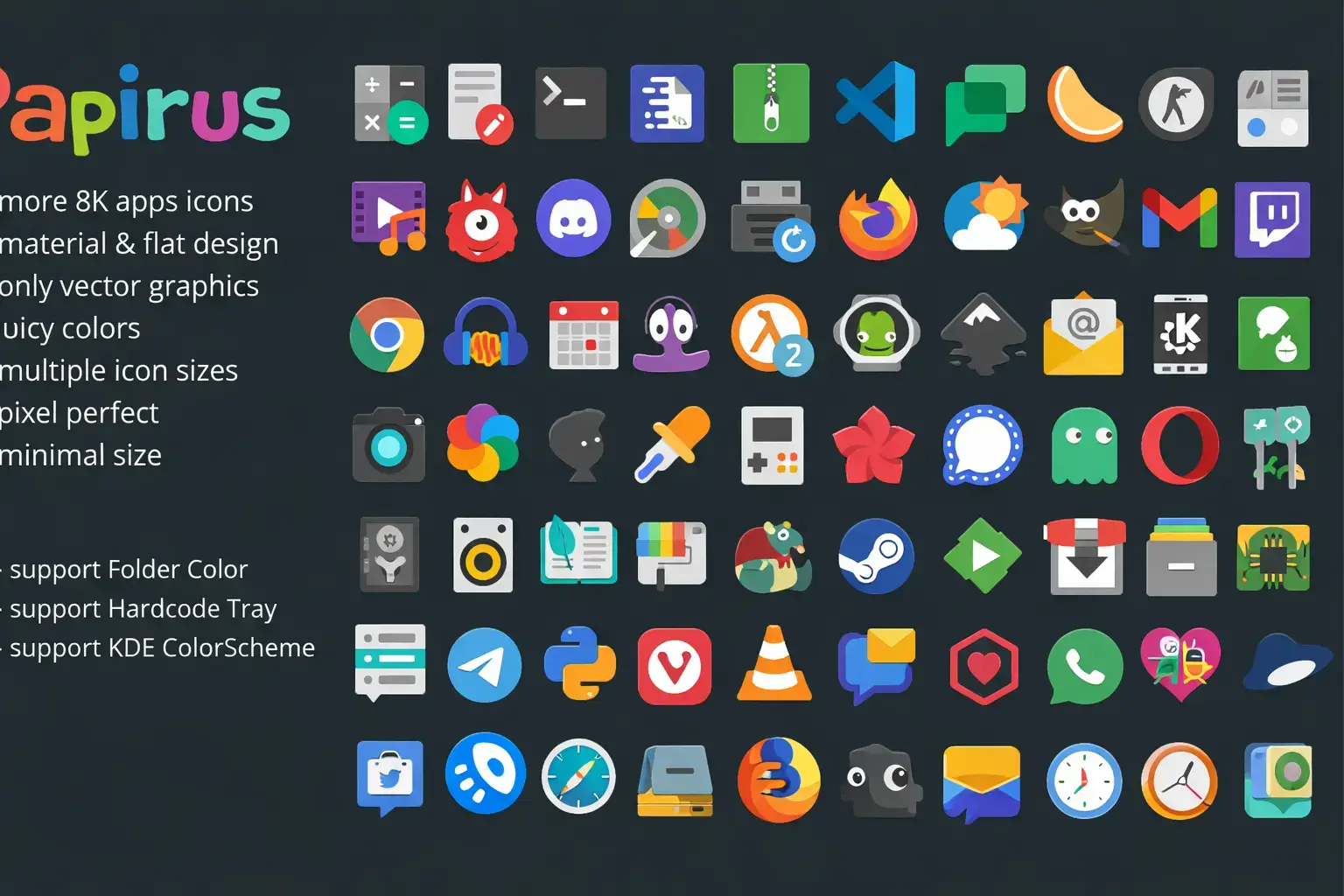Papirus icons for linux screenshot