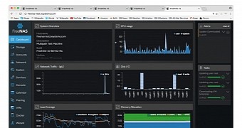 Freenas 10 world s most popular software defined storage os gets new beta