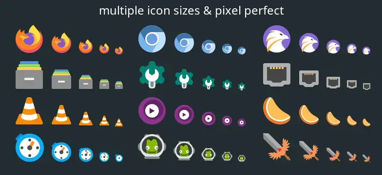 Multiple icon sizes