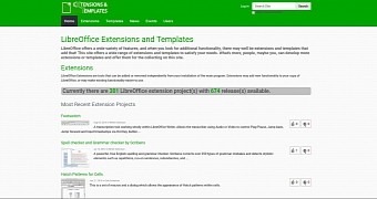 New libreoffice extensions templates site coming soon libreoffice 5 3 hits beta