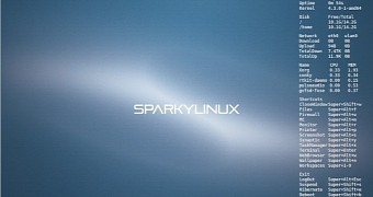 Debian based sparkylinux 4 5 brings support for exfat filesystems systemd 232