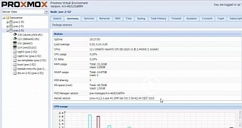 Proxmox virtual environment 4 4 linux os released with new ceph dashboard more