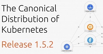 Canonical brings kubernetes 1 5 2 container orchestration to ubuntu 16 04 lts