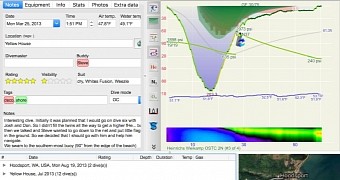 Linus torvalds announces subsurface 4 6 open source dive log and planning app